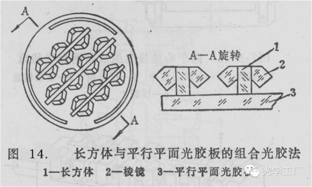 濾光片