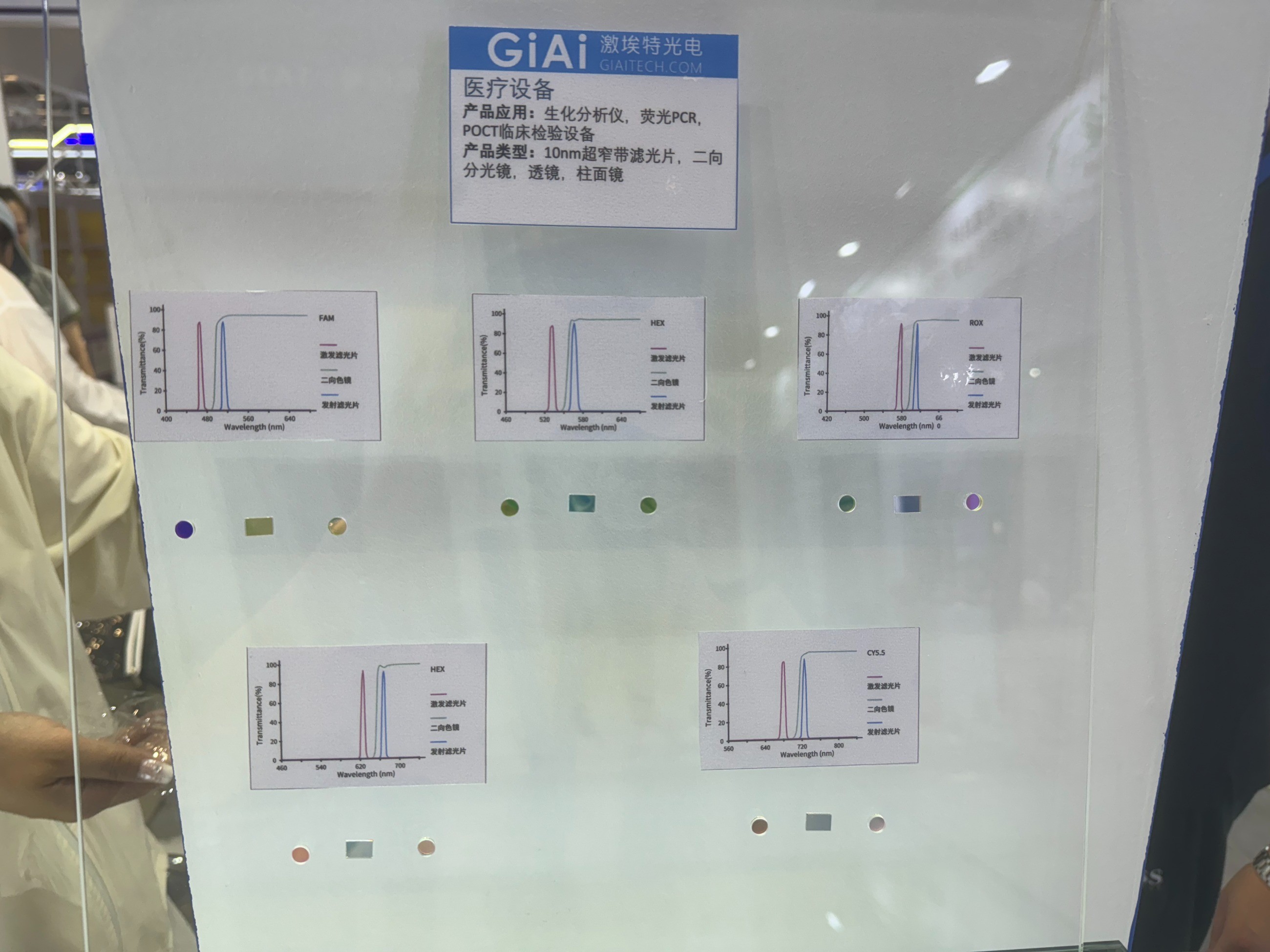 醫(yī)療分析儀器光學元件展示