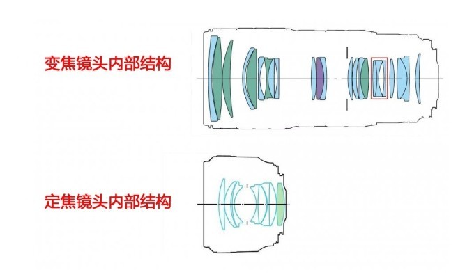 濾光片